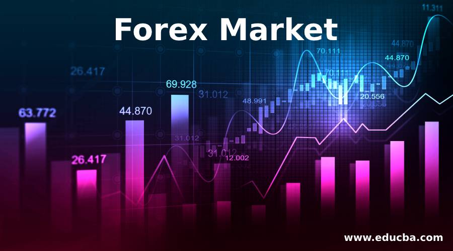 Forex-Market