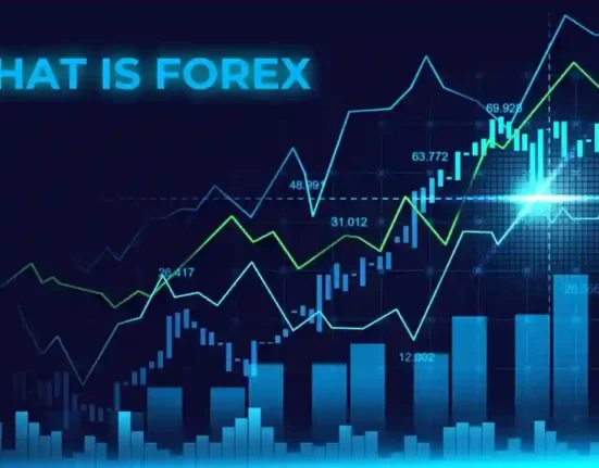 forex